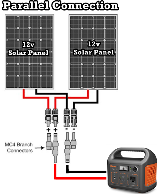 Portable Solar Panel Wiring Diagram 03 F150 Fuse Diagram Hazzardzz Tukune Jeanjaures37 Fr