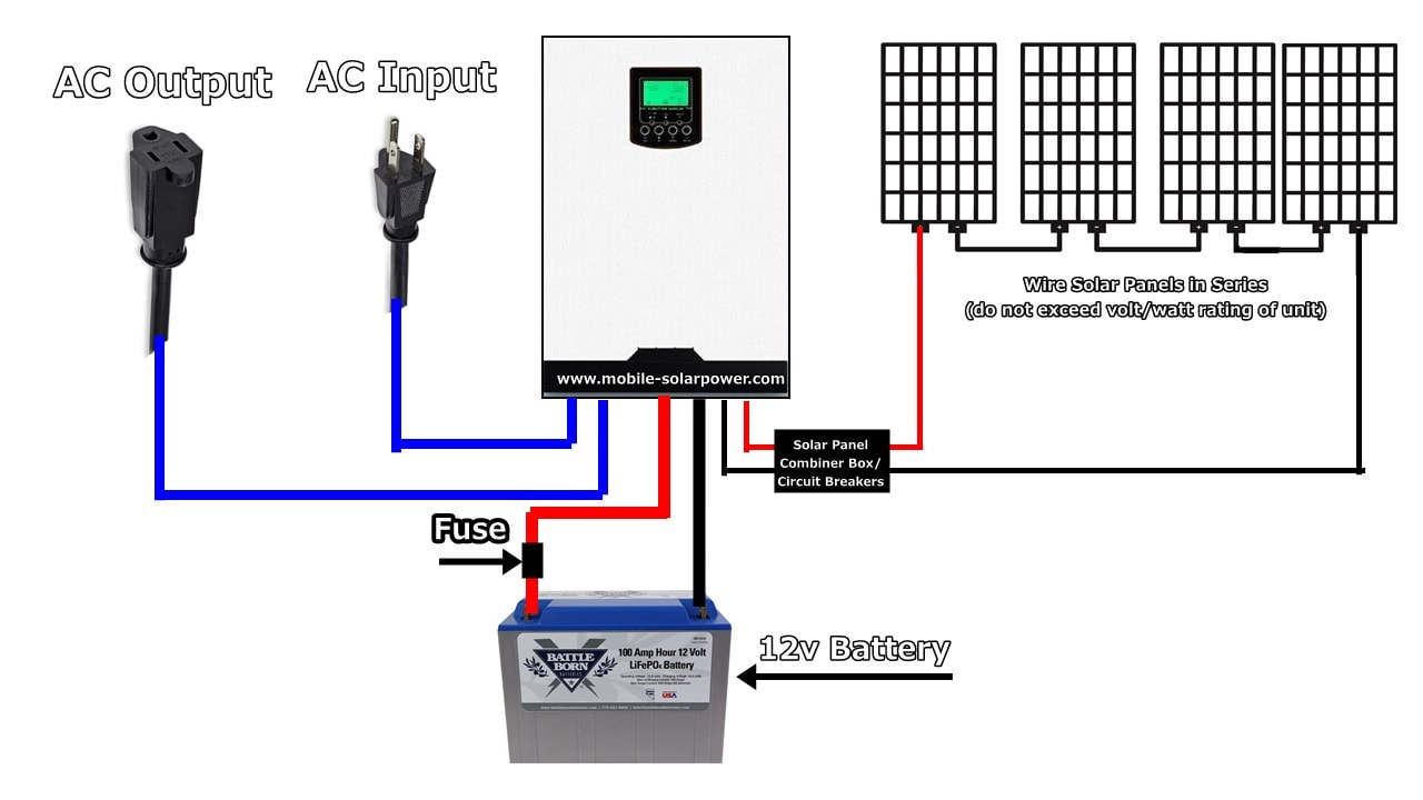 Easiest ALL IN ONE solar charger/inverter/shore power install of all?, Page 2
